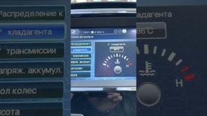 показания температуры дизельного двигателя Хавал Н9