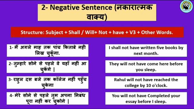 Future Perfect Tense सीखने का आसान तरीका | Structure of Future Perfect Tense #AnmolEasyLearning смотреть онлайн