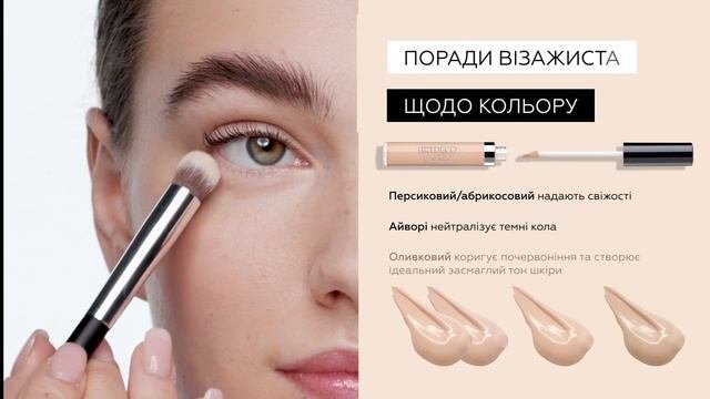 Маскуючий консилер Artdeco для рівного та свіжого тону обличчя