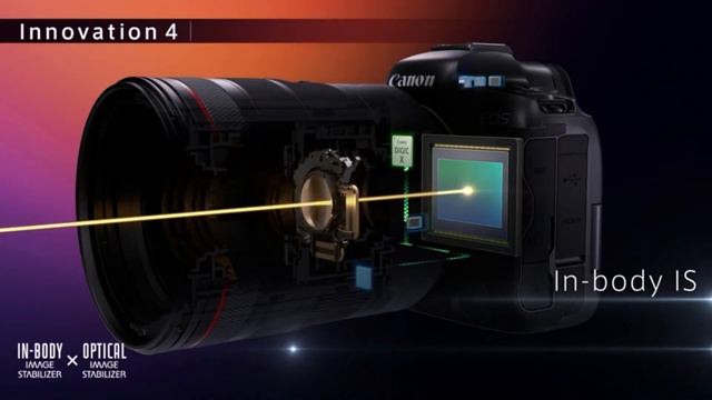 Best professional camera in 2022 | Canon EOS R5 Full-Frame Mirror less Camera with 8K Video смотреть онлайн