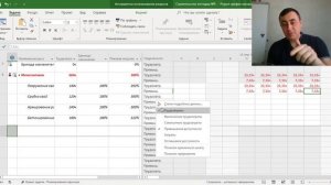 Выравнивание ресурсов путем добавления ресурсов