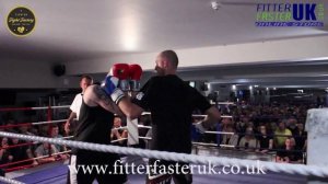 White Collar Boxing - Girts Mucins VS Richard Tranter Highlights