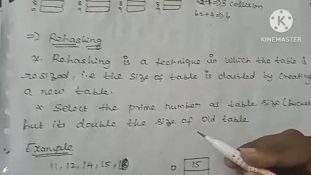 overflow handling in datastructure | datastructure in tamil, #sscomputerstudies, #datastructure