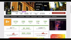 Принц Индия Доход канала  Принц Индия с монетизации контента на Ютубе