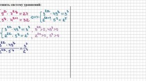 10 класс. Алгебра.  Системы показательных уравнений.
