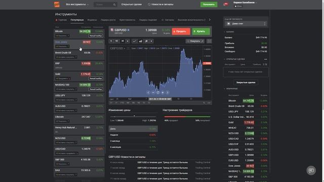 Мой опыт торговли на бирже. Инвестиции и трейдинг. С чего начинать?