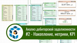 Анализ дебиторской задолженности: #2 - Метрики, KPI