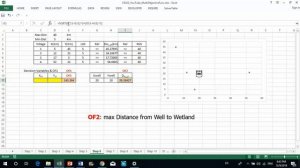 Solving Multi-Objective NonLinear Problem Using Excel Solver (In Arabic)