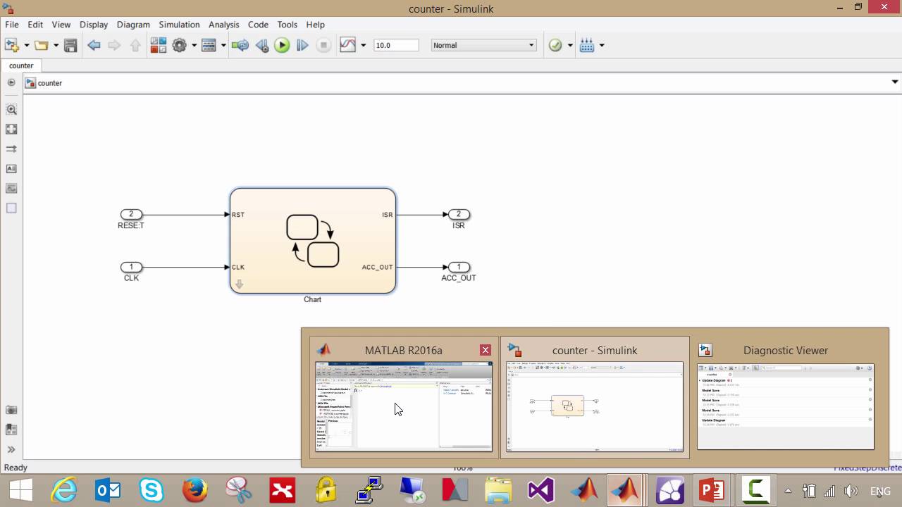 STM32F4-Discovery: Быстрое прототипирование алгоритмов