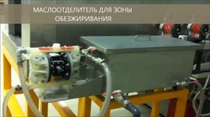 Автоматическая линия порошковой окраски - Bll Engineering.