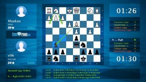 Анализ шахматной партии: Maakaa - v9k, 0-1 (по ChessFriends.com)