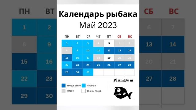 Календарь рыбака на май 2023 #рыбалка