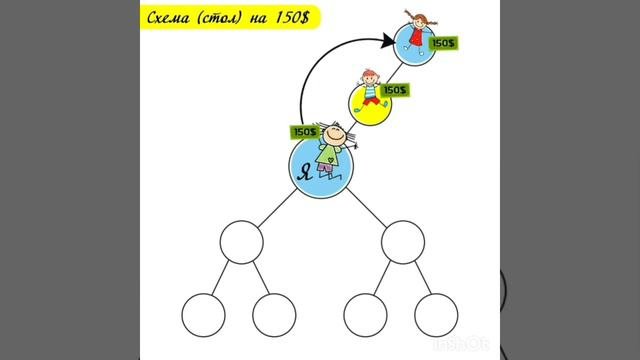 BEFREE КАССА ВЗАИМОПОМОЩИ .