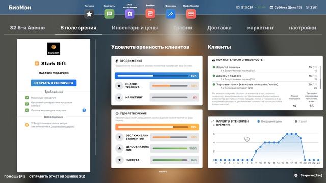 Big Ambitions #4 Наш первый найм.  Доход 3000 $ в сутки!