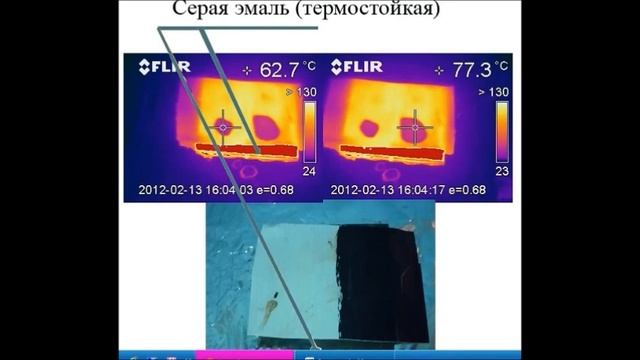 ЖИДКАЯ ТЕПЛОИЗОЛЯЦИЯ КЛАССИКА ЖАНРА смотреть онлайн