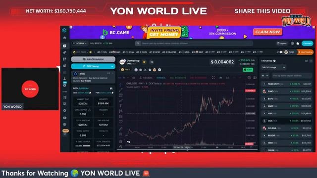 another bullish late night live w/ yon world | shill me 1000x crypto gems смотреть онлайн