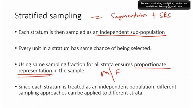 9 Types of Sampling Techniques (Statistical Sampling ) | Data Science