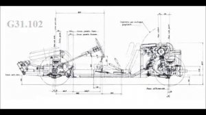 Autobianchi G31 : La Storia - L'unica monografia esistente !