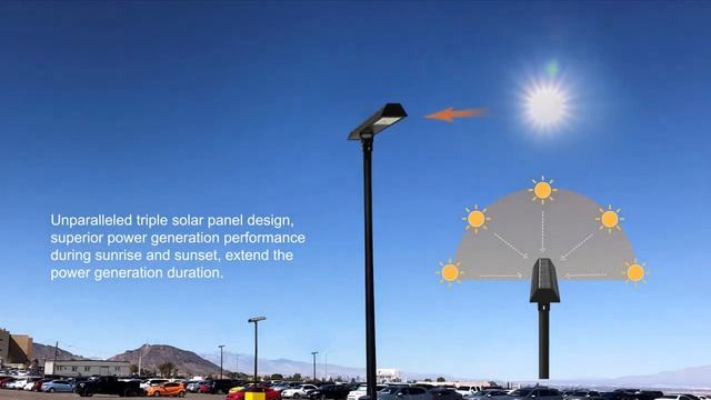 Интеллектуальное светодиодное освещение на инновационных солнечных батареях смотреть онлайн