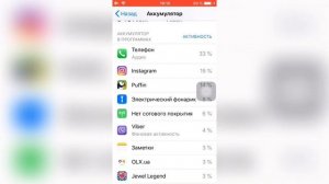 Как УЗНАТЬ какие ПРИЛОЖЕНИЯ садят БАТАРЕЙКУ вашего iPhone/iPad?!
