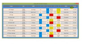 ОБЫГРАЕМ БУКМЕКЕРА НА ТЕННИСЕ, ПРОСТОЙ, БЫСТРЫЙ СПОСОБ С TSVtips PRO