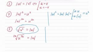 Модуль числа. Определение и свойства модуля. Пояснения к свойствам. Урок 1.
