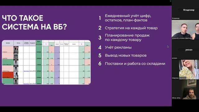 «Как работать с менеджерами на результат?» от Алексея и Алины Афаловых