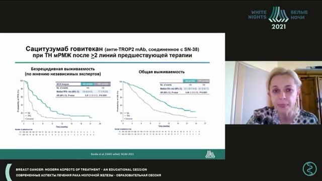 Сацитузумаб Говитекан (Trodelvy). Жукова Людмила Григорьевна. Белые ночи 2021