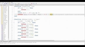 Индикаторы DEMA, TEMA.