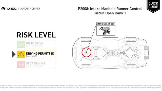 What is P2008 Engine Code [Quick Guide] смотреть онлайн