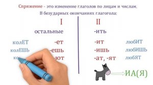 Спряжение глаголов