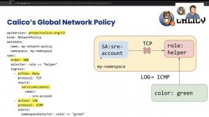 Project Calico Network Policies