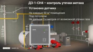 Применение детекторов загазованности ОВЕН ДЗ-1 для котельных и парковок