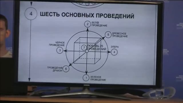 09 08 2018 Выступление №10 Бронников В М