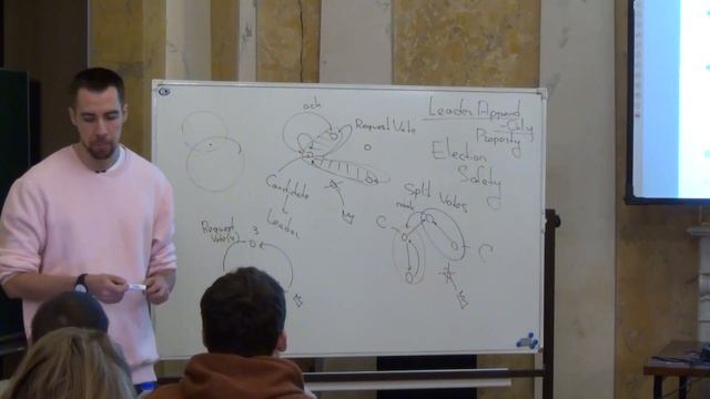 Лекция 6 | Теория распределенных вычислений | Роман Липовский | Лекториум смотреть онлайн