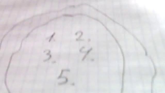 Как вызвать дух лошади
