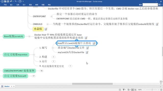 25 尚硅谷 Docker DockerFile案例 自定义镜像mycentos смотреть онлайн
