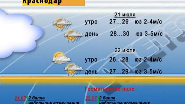 ПОГОДА 21 22 июль Ейск Краснодар Ростов смотреть онлайн