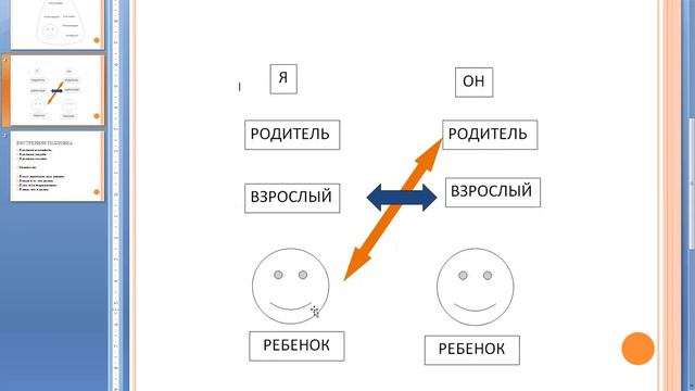 Почему я все время возмущаюсь. Ответ психолога.