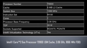 Intel® Core™2 Duo Processor T9900