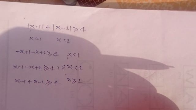 modulus function class 11 CBSE|mathematics|class 11|mod function|absolute value function|important|