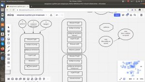 Что такое функции в программировании