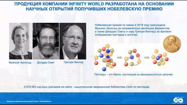Презентация новой российской компании Infinity World Бесконечный мир смотреть онлайн