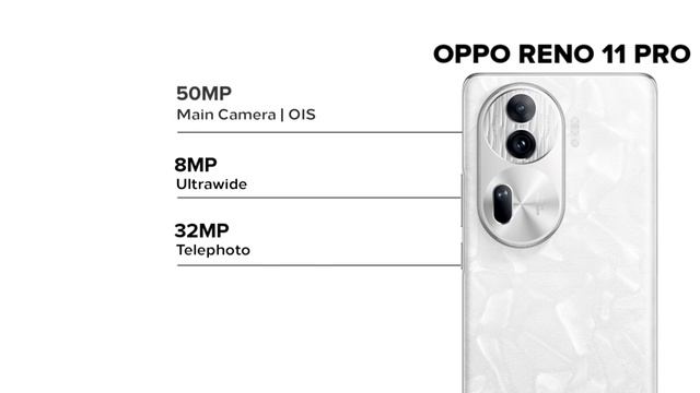 Google Pixel 7a vs Oppo Reno 11 Pro смотреть онлайн