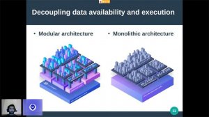 Interchain Conversations II-Pluggable Consensus & Data Availability Layer For Cosmos Zones & Rollup