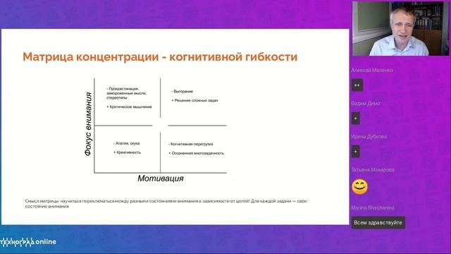 Концентрация и когнитивная гибкость. Занятие № 7 онлайн-курса Проактивность как образ жизни