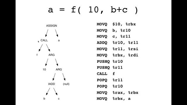 Compilers: Code Generation смотреть онлайн