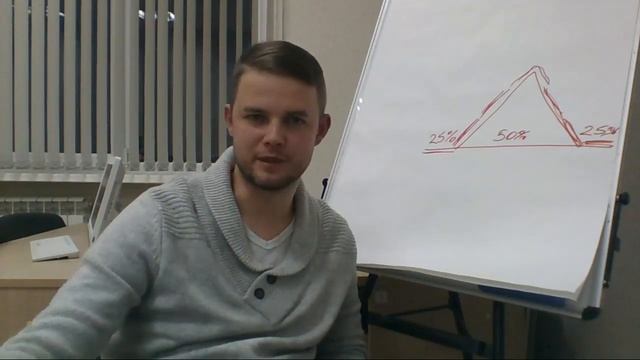 Как рассказать о мероприятии в 3-х минутном видео - МедиаЛига-2018 | Медиагруппа ВГУИТ смотреть онлайн