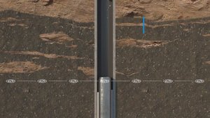 Технология проведения МСГРП СибБурМаш