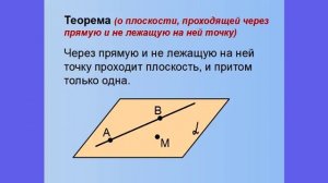 Стереометрия - это ПРОСТО! Урок 1. Аксиомы Теоремы Задачи. Геометрия 10 класс